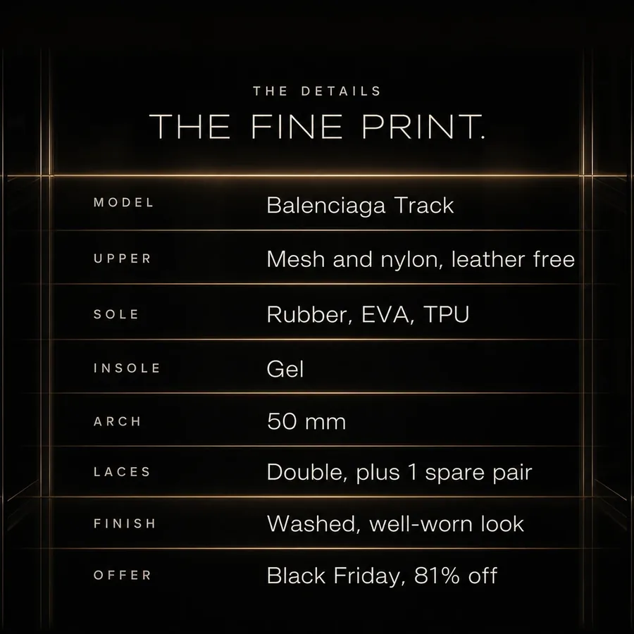 The fine print: Balenciaga Track, mesh and nylon, leather free, rubber sole, gel insole. Black Friday, 81% off.