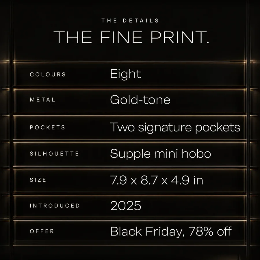 The fine print: eight colours, gold-tone metal, two signature pockets, 7.9 x 8.7 x 4.9 in, introduced in 2025, 78% off.