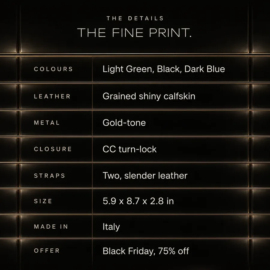 The fine print: grained shiny calfskin, gold-tone CC turn-lock, two leather straps, made in Italy. Black Friday, 75% off.