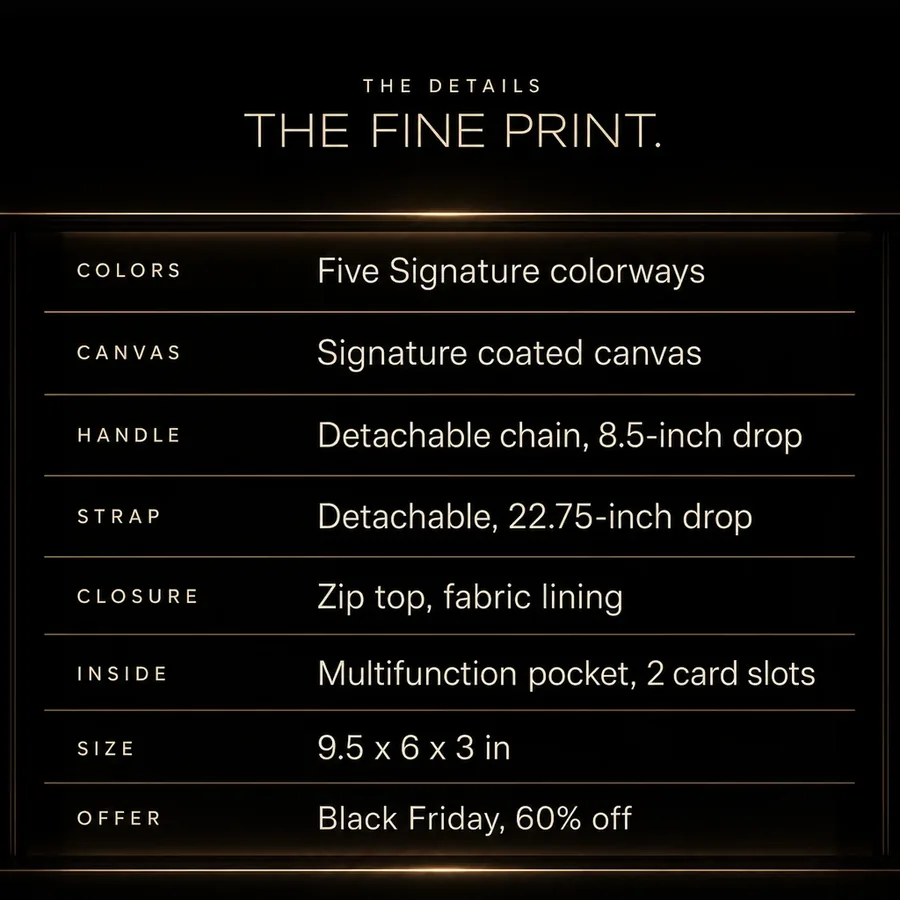 The fine print: Signature coated canvas, chain handle, detachable strap, zip top, 9.5 x 6 x 3 in. Black Friday, 60% off.