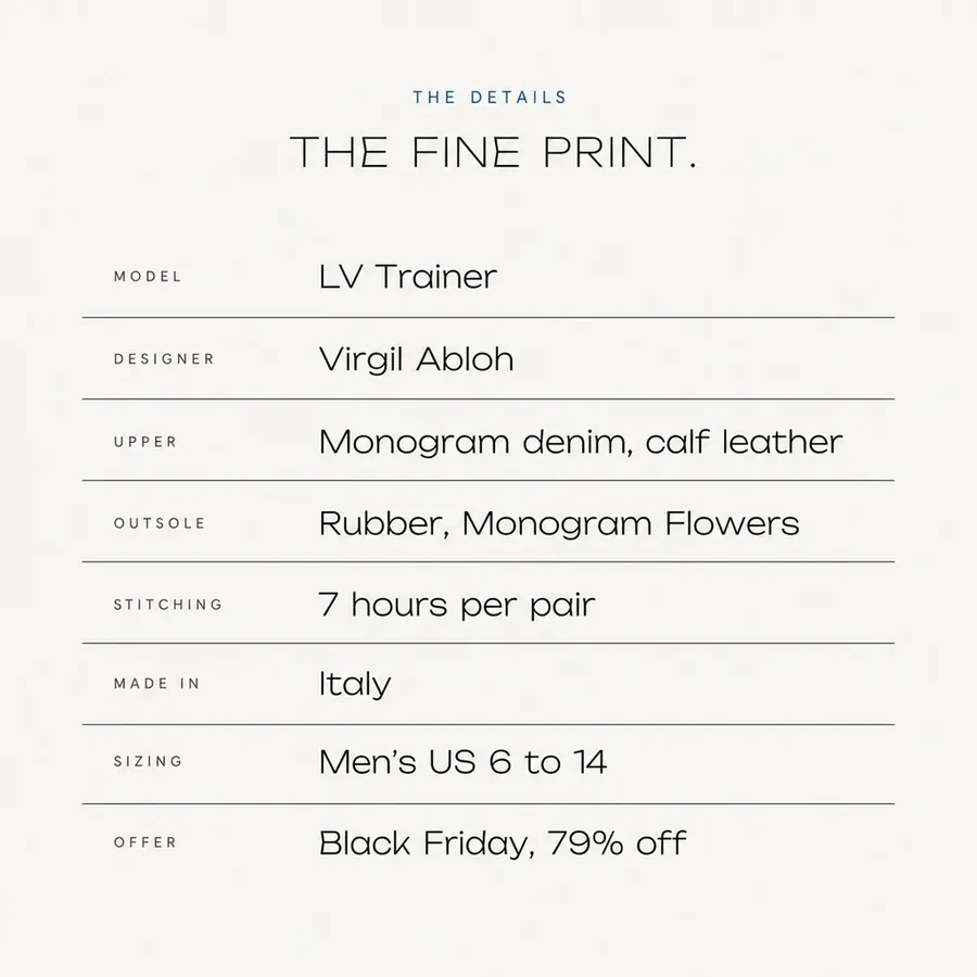 The fine print: LV Trainer by Virgil Abloh, Monogram denim and calf leather, made in Italy. Black Friday, 79% off.