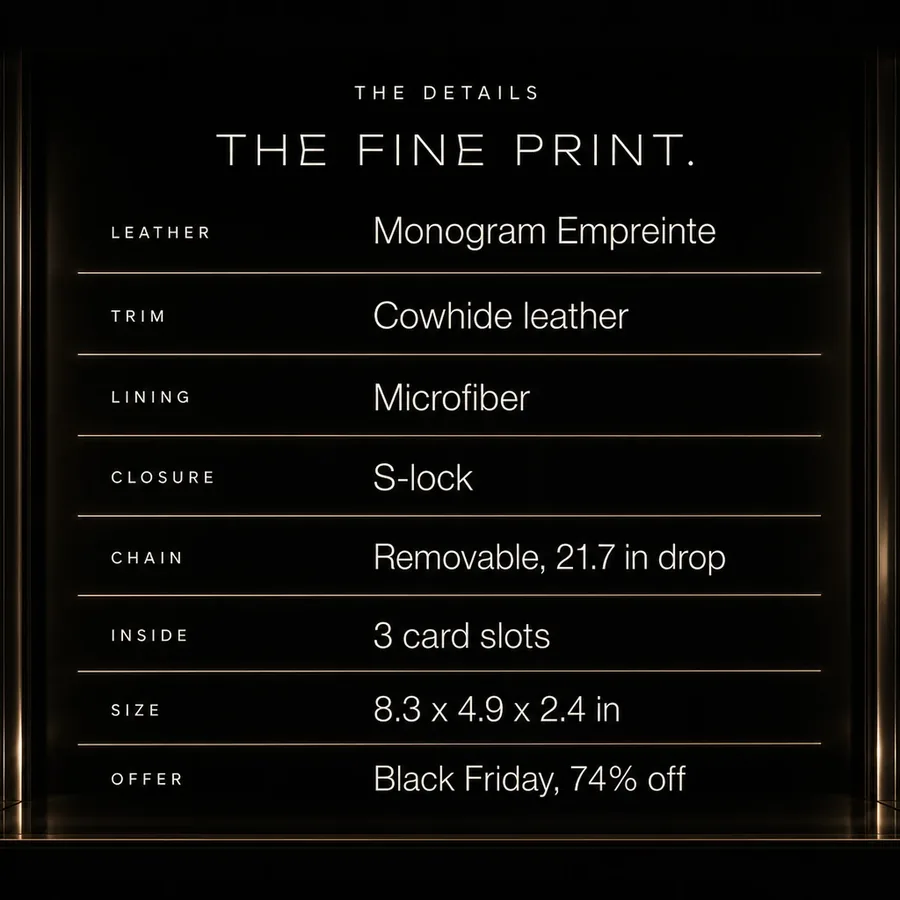 The fine print: Monogram Empreinte leather, S-lock, removable chain, 3 card slots, 8.3 x 4.9 x 2.4 in. Black Friday, 74% off.