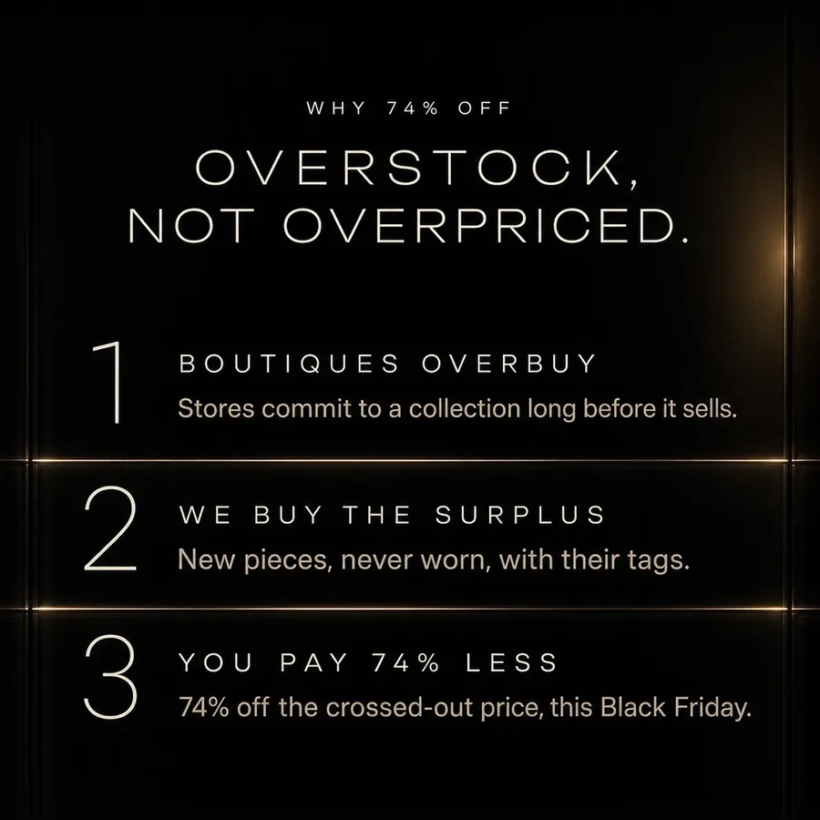 Why 74% off: overstock, not overpriced. Boutiques overbuy, we buy the surplus, you pay 74% less this Black Friday.