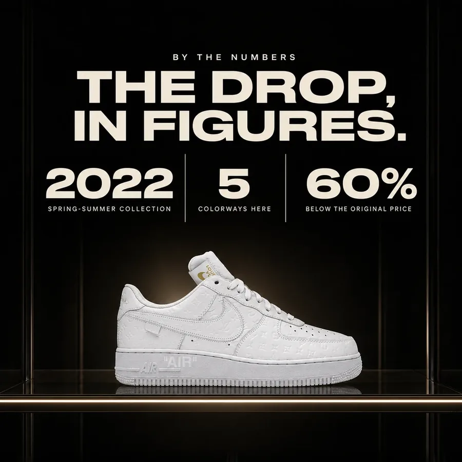 By the numbers: Spring-Summer 2022, 5 colorways here, 60% below the original price.