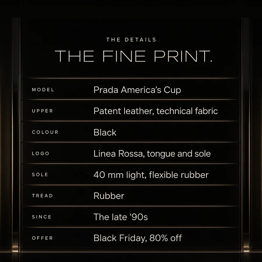 The fine print: Prada America's Cup, black patent leather and technical fabric, 40 mm rubber sole. Black Friday, 80% off.