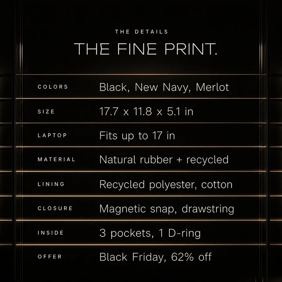 The fine print: 17.7 x 11.8 x 5.1 in, fits a 17-inch laptop, magnetic snap and drawstrings. Black Friday, 62% off.